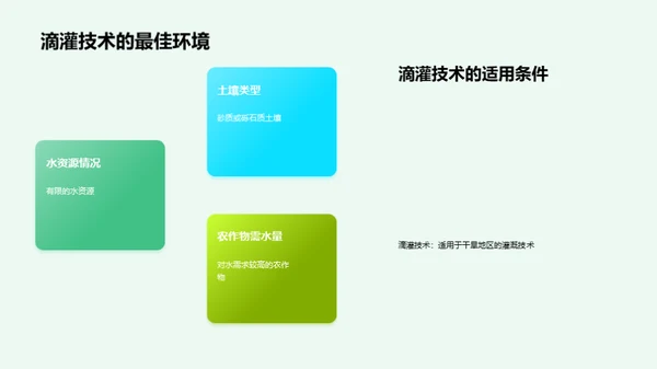 简约风农林牧渔教育活动PPT模板