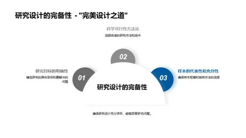 理学研究之旅