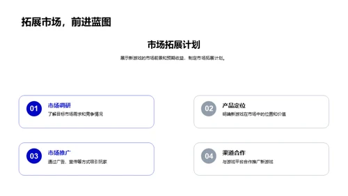 新游戏创新设计策略