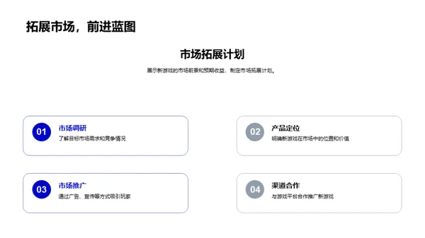 新游戏创新设计策略