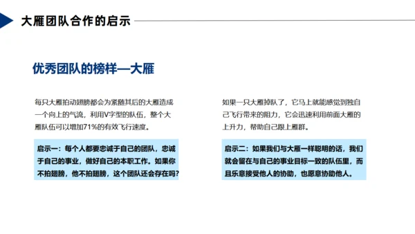 飞行跳伞团队合作精神通用PPT模板