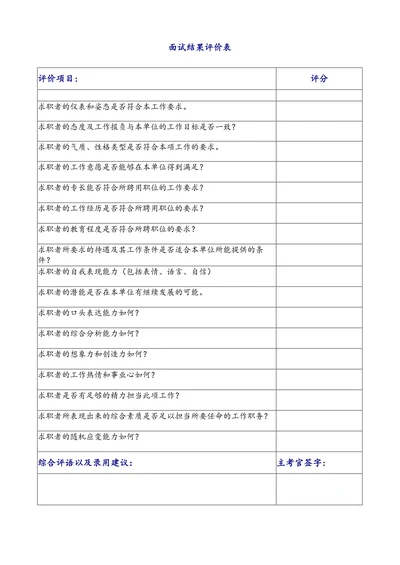 校园招聘面试结果评价表模板