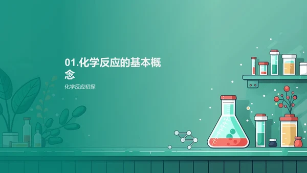 化学反应知识讲解PPT模板