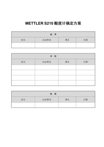 PH酸度计验证专项方案参考.docx