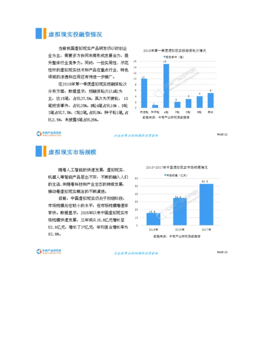 中国虚拟现实行业市场现状及发展前景研究报告.docx