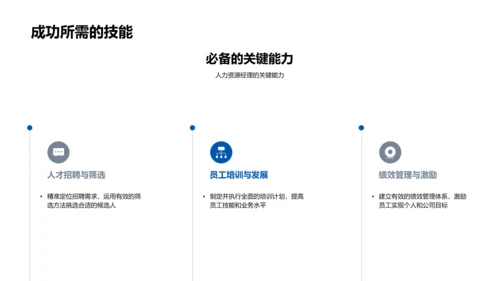 人力资源经理述职PPT模板