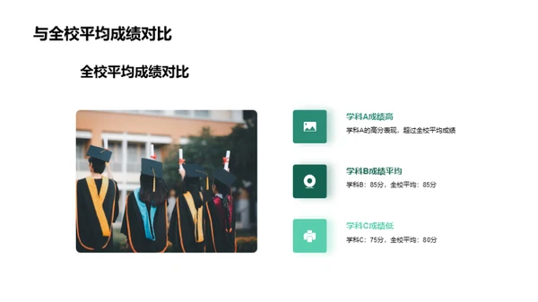 教学方法与成效优化