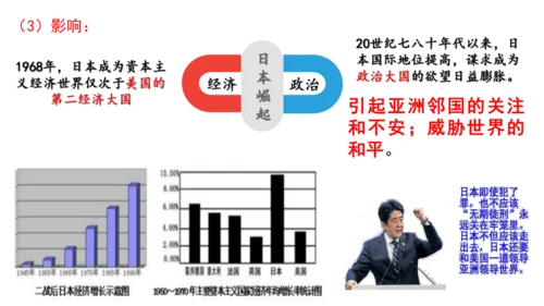 第17课二战后资本主义的新变化（课件）-九年级历史下册同步精品课件（统编版）