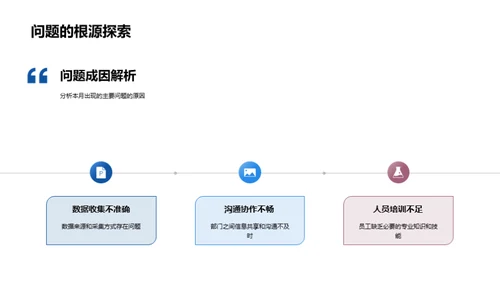 旅游业务绩效总结