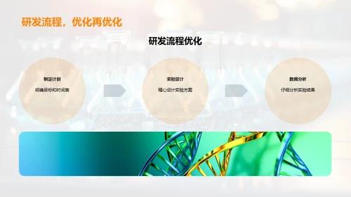 生物医疗化学成绩回顾