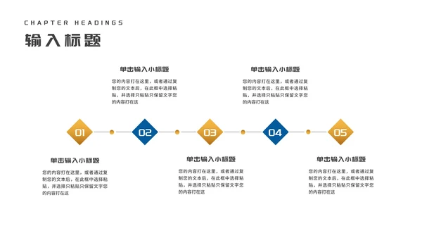 年度盾牌工作述职报告汇报PPT模板