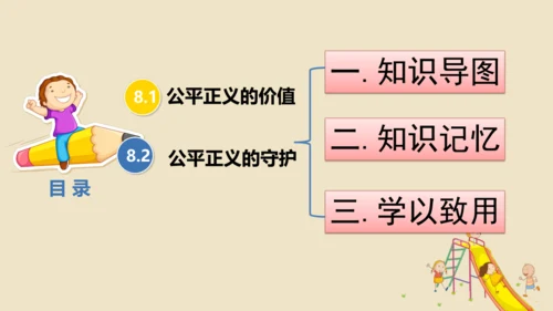 第八课  维护公平正义 （复习课件20张PPT）