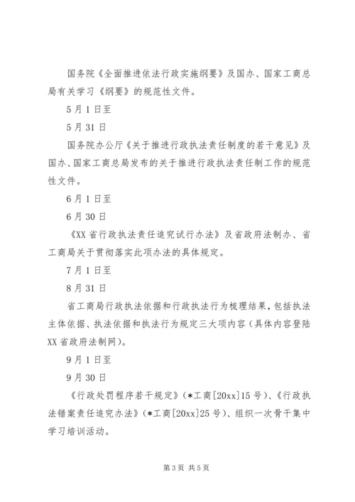 认真开展行政执法责任制贯彻学习活动的实施方案.docx