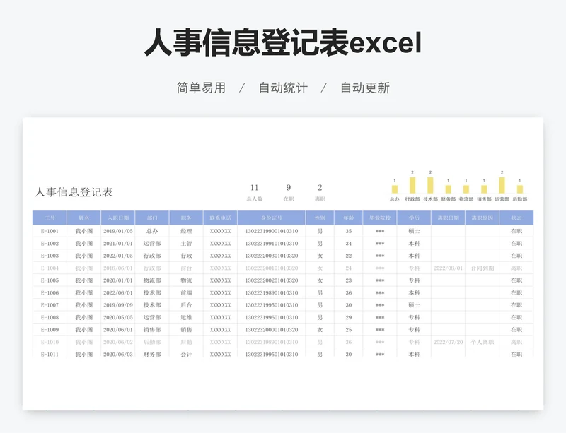 人事信息登记表excel