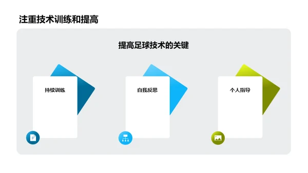 足球技术训练