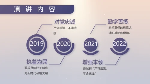 八一部队军事工作总结汇报动态PPT模板