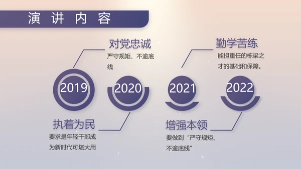 八一部队军事工作总结汇报动态PPT模板