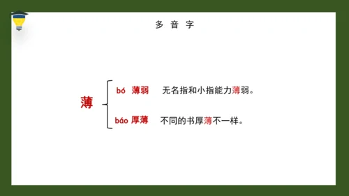 22 手指 课件