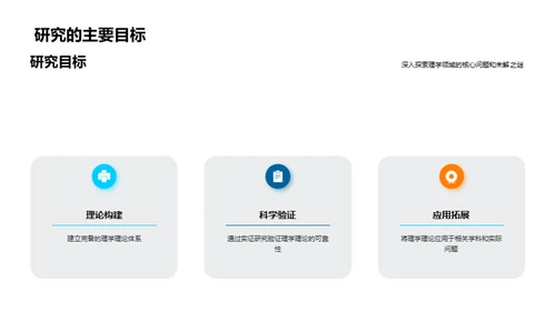 理学研究探索