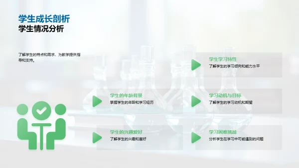 深度解析科学教学