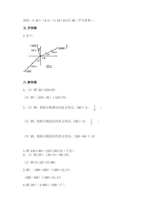 人教版六年级上册数学期末测试卷【考点提分】.docx
