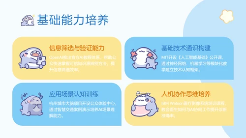 呆呆鲨可爱卡通风AI应用科普PPT模版