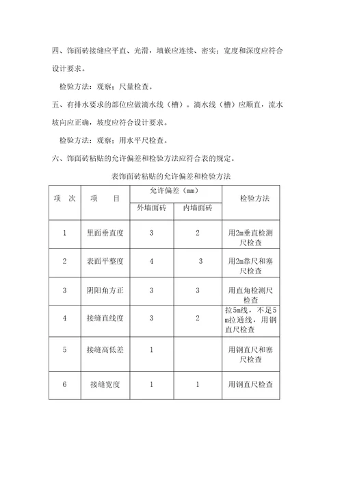 饰面砖粘贴工程质量验收规范