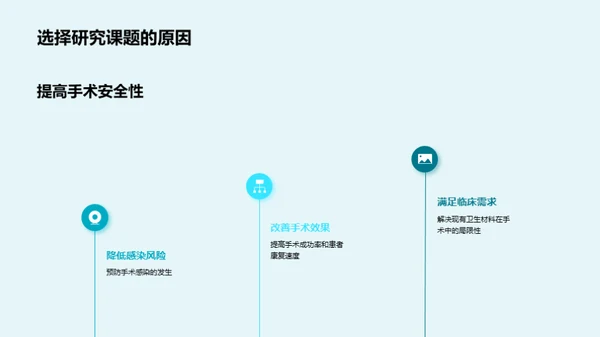 新型卫生材料的手术革新