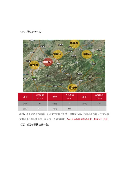 楼地块可行性分析报告