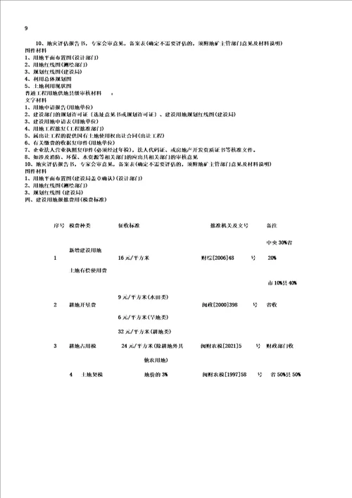 土地组卷所需材料及报批流程