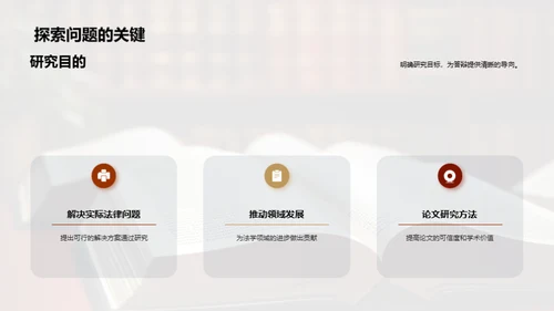 法学本科生学术答辩