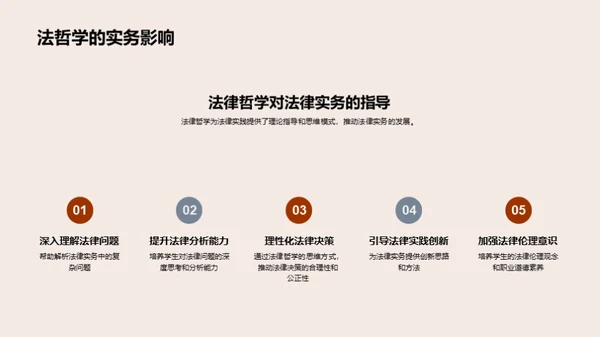 解读法律哲学