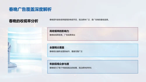 春晚广告效益分析报告