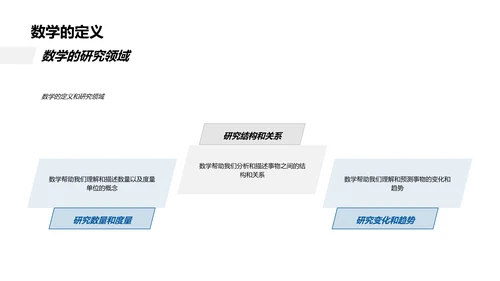 数学基础讲解PPT模板