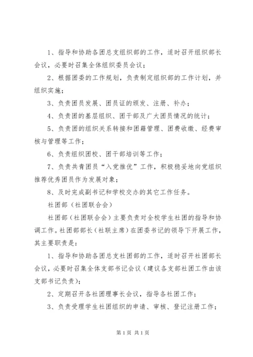 学校团委会机构设置及干部职责.docx