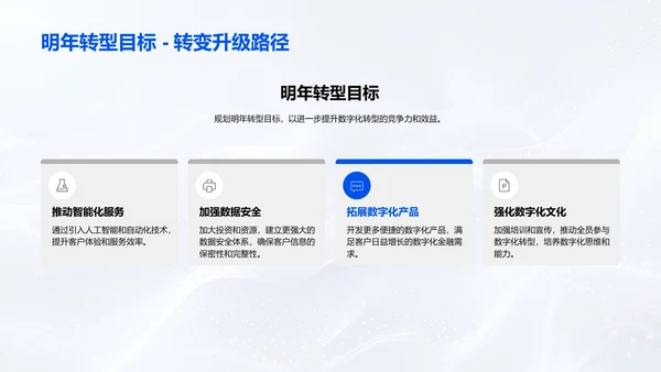 数字化转型述职报告PPT模板