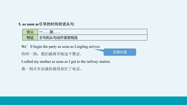 【轻松备课】外研版初中英语九年级上Module 2 Unit 3教学课件
