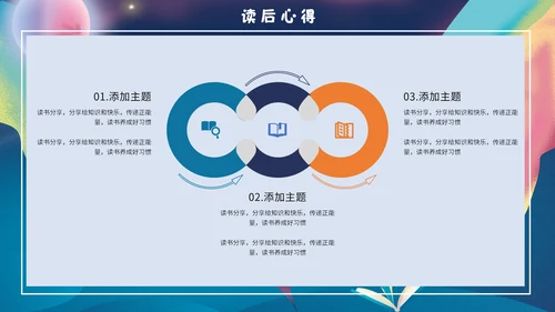 梦幻奇异儿童世界书籍读书分享会通用PPT模板