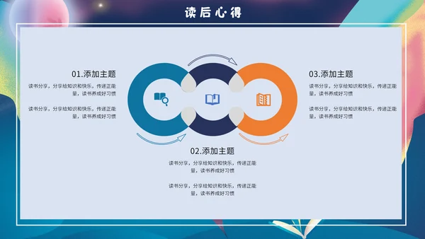 梦幻奇异儿童世界书籍读书分享会通用PPT模板