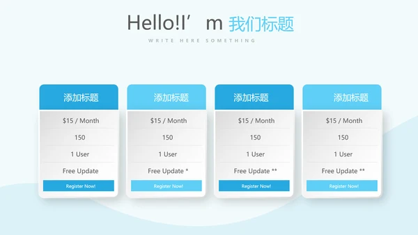 药店员工礼仪培训动态PPT