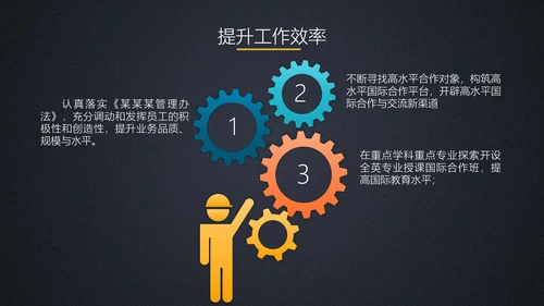 商务工作总结计划PPT模板