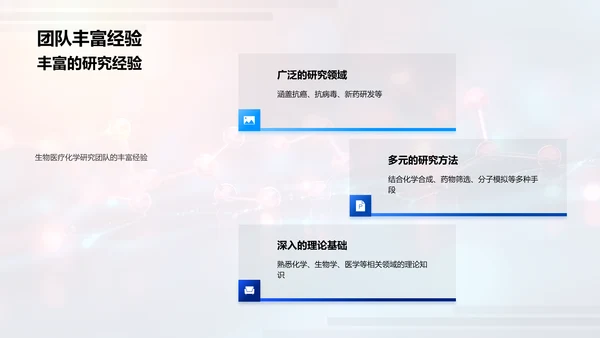 医疗化学成果汇报PPT模板