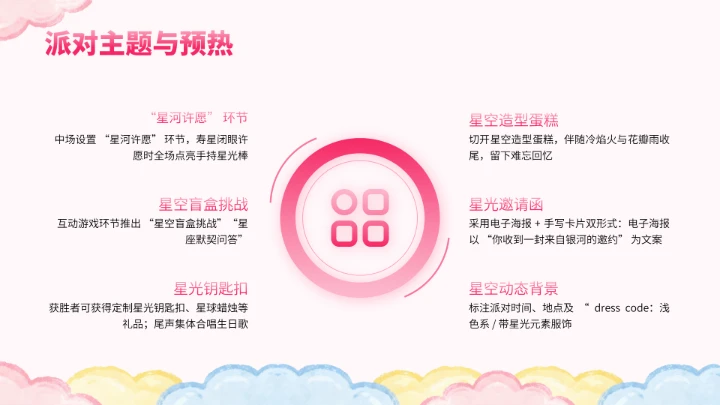 粉色卡通生日派对PPT模板