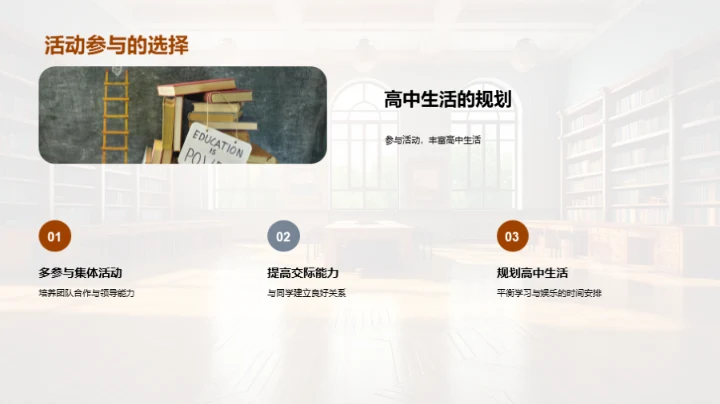 高中生活的探索