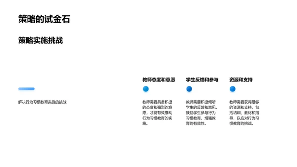 行为习惯与品格塑造PPT模板