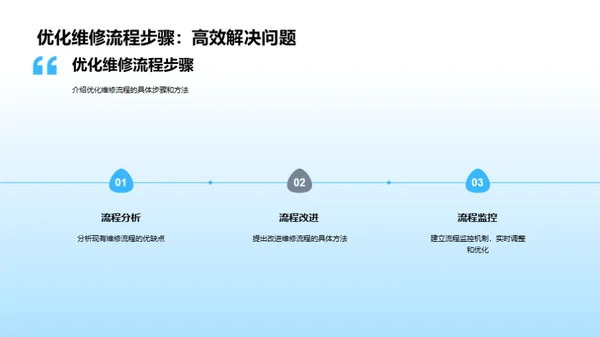 铁路成本优化解密