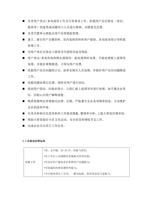 豪宅客服手册模板.docx