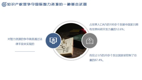 尊重知识产权，世界知识产权日通用PPT模板