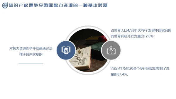 尊重知识产权，世界知识产权日通用PPT模板