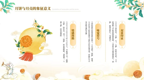黄色中国风月满中秋教育宣传PPT模板